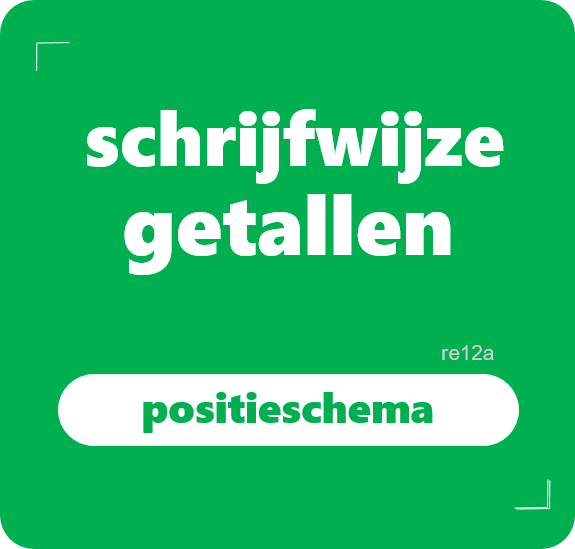 Technologie
