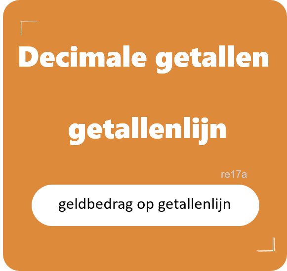 Technologie
