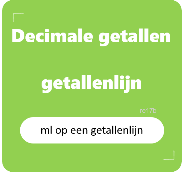 Technologie