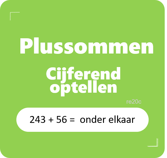 Technologie