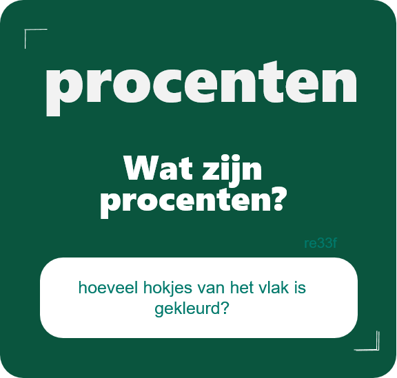 Technologie