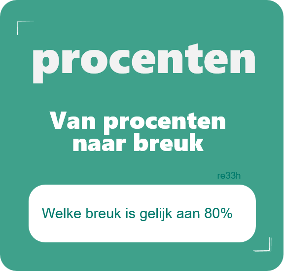 Technologie