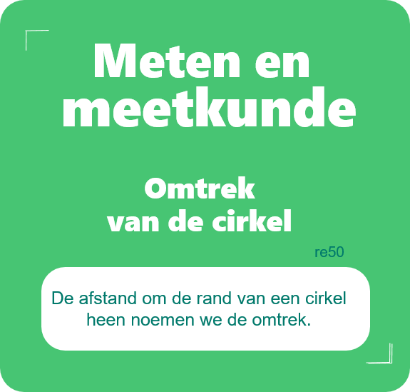 Technologie