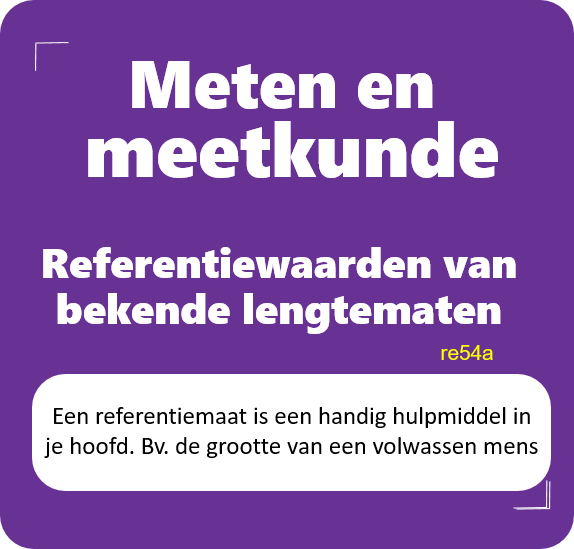 Technologie