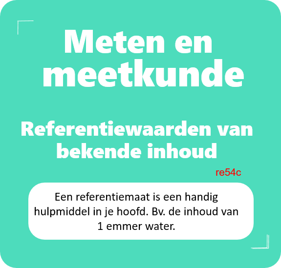 Technologie