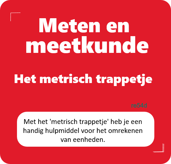 Technologie