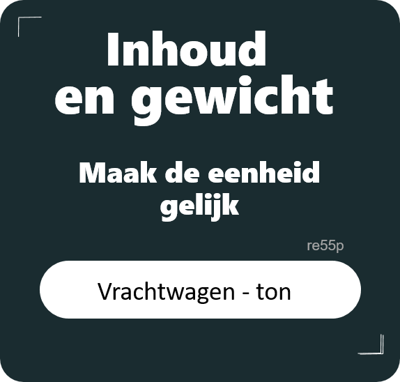 Technologie
