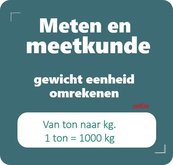 Technologie