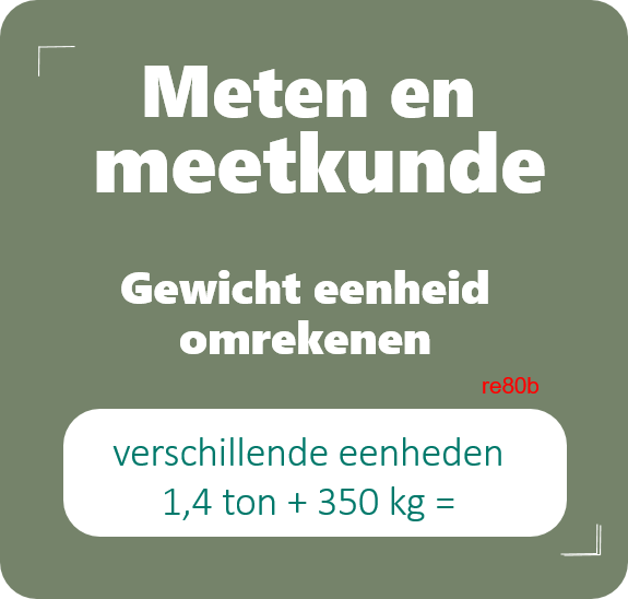 Technologie