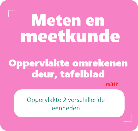 Technologie